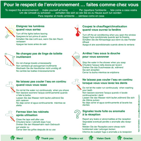 Affiche pour salle de bains Hôtel RESPECT DE L'ENVIRONNEMENT ( PVC avec dos autocollant )