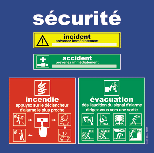 ERP et ERT -  Panneau de consignes sécurité incendie évacuation pour ATELIERS, CUISINES -  ATCU