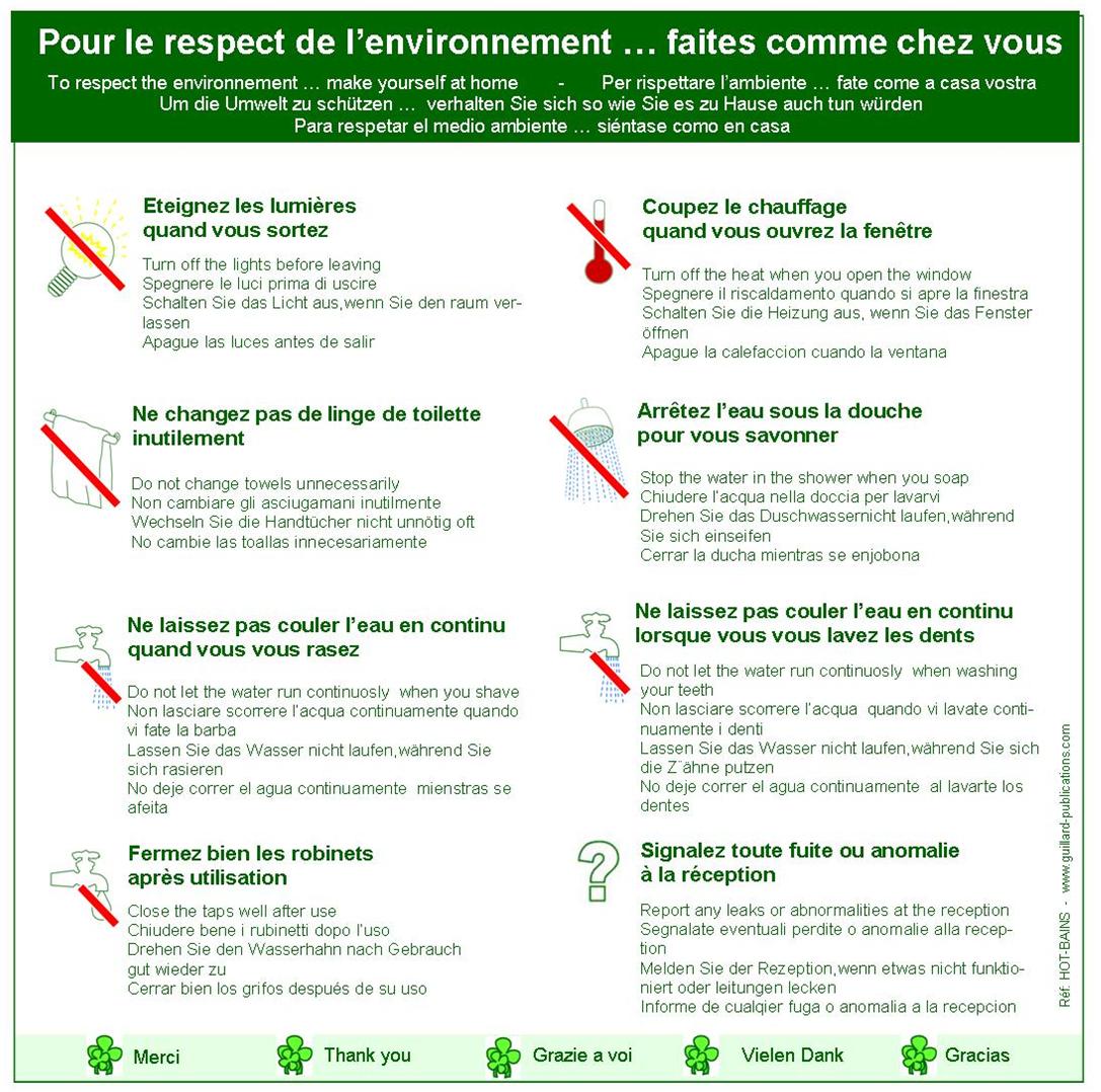 HOTEL - PROTECTION DE L'ENVIRONNEMENT - Panneau de consignes écologiques pour SALLE DE BAINS, en 5 langues avec pictogrammes . HOT.BAINS.PVC