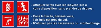 Panneau de consignes en cas d'incendie: les pictogrammes