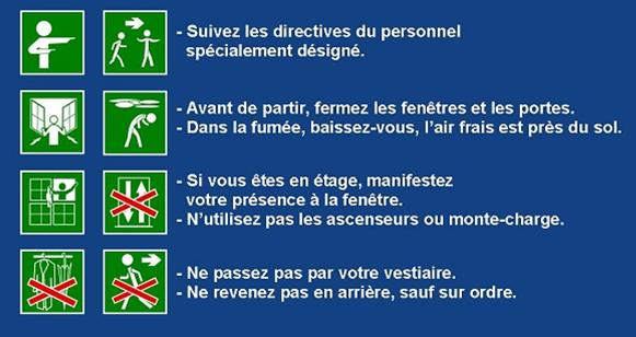 la consigne à suivre en cas d'évacuation avec ses pictogrammes