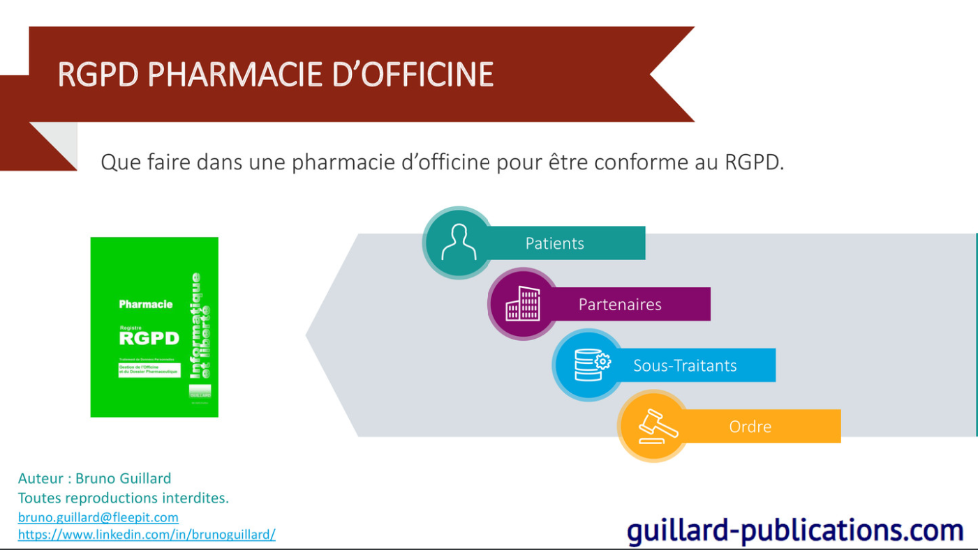 Présentation RGPD Pharmacie - Guillard Publications