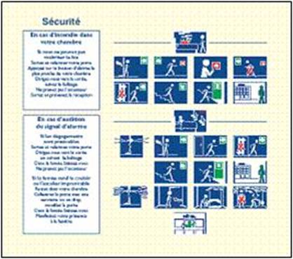 HOTEL - CHAMBRE - Panneau de consignes sécurité incendie  pour chambre avec bandes dessinées en 1 langue ( français)  - HOT.BD.FR