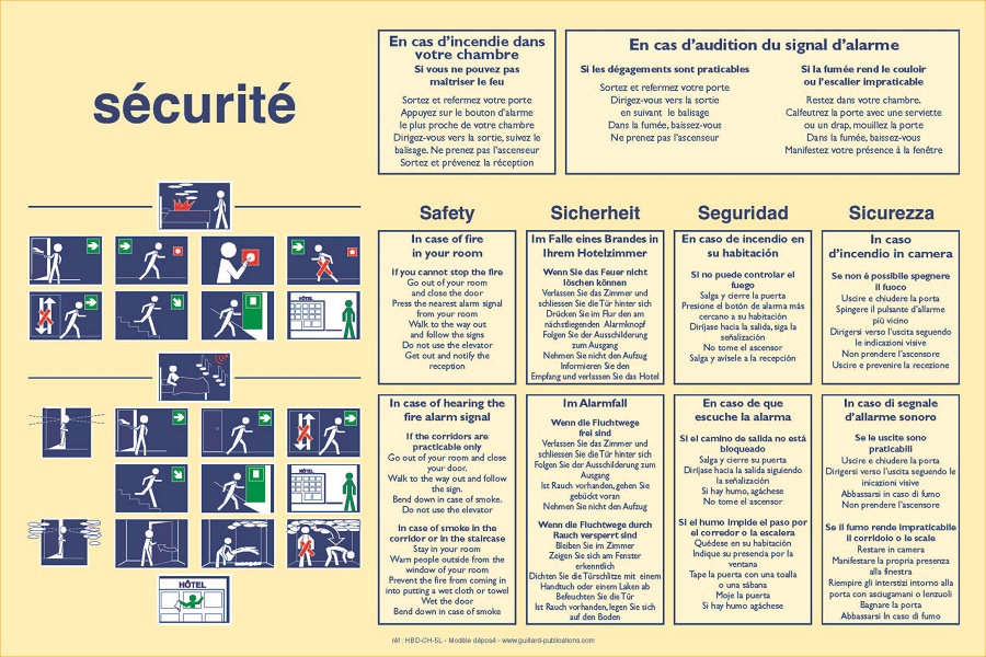 HOTEL -  CHAMBRE - Panneau de CONSIGNES DE SECURITE pour chambre avec bande dessinee .en 5 langues - modele horntal - HBD.CH.5L horiz