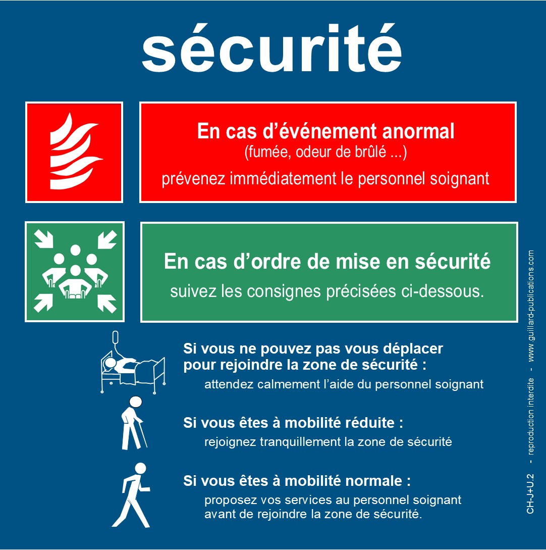  HÔPITAUX MAISONS DE RETRAITE - Panneau de consignes securite incendie evacuation pour  CHAMBRE  DE  MAISONS DE RETRAITE - HÔPITAUX -  CH.J+U