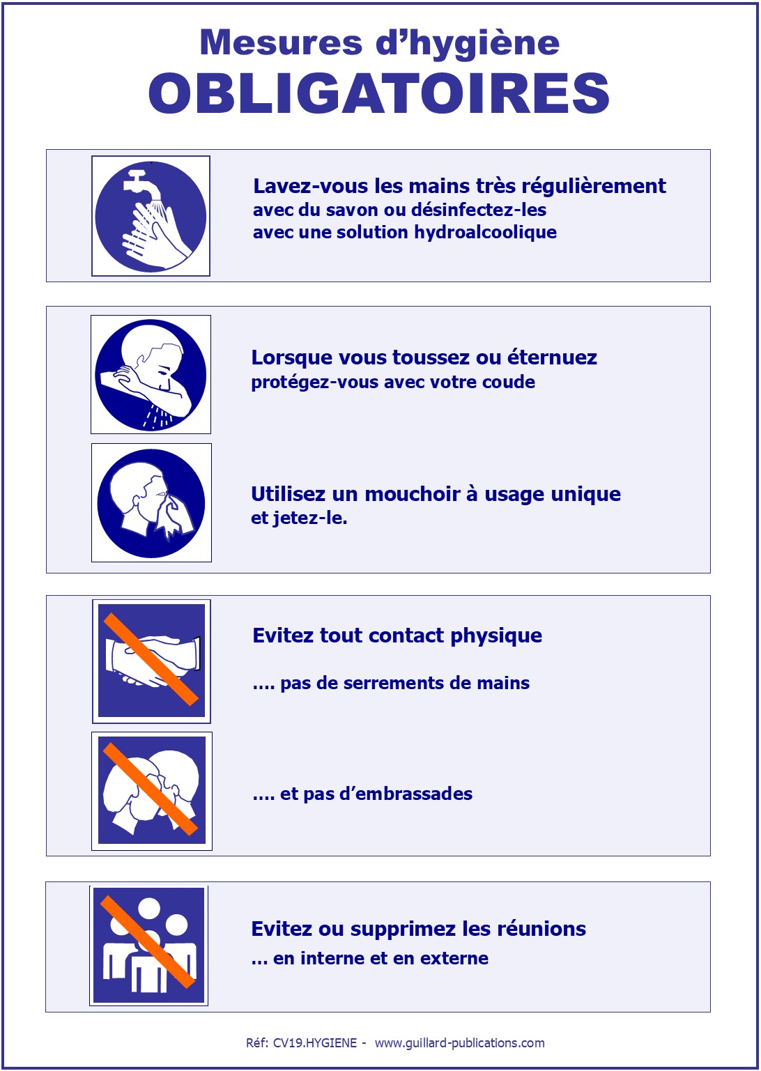 .COVID19. Panneau des MESURES D'HYGIENE OBLIGATOIRES liées au DECONFINEMENT