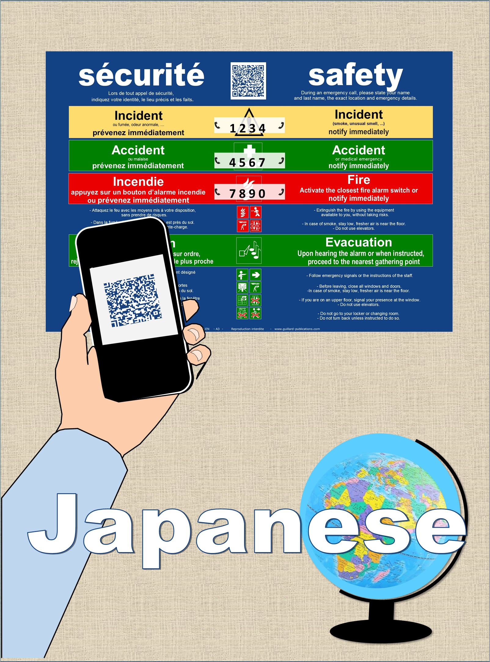 ... SECURITE - SAFETY . QR code + IA + JAPONAIS traduction