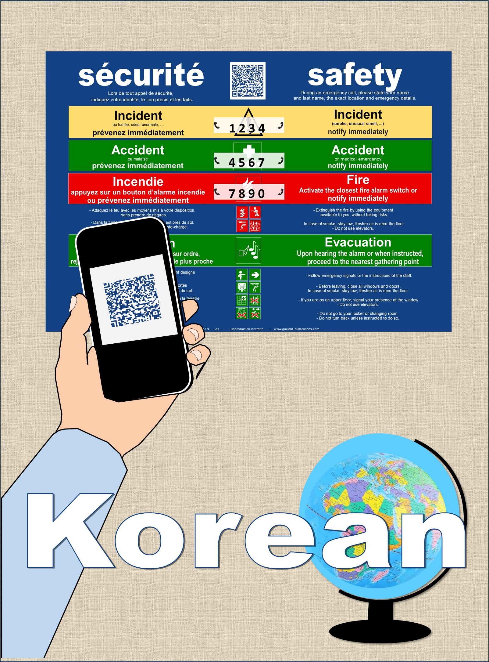 ... SECURITE - SAFETY . QR code + IA + COREEN traduction